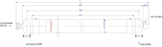 Μοντέλο μεμβράνης υπερυσοκόλλησης Dow SFD-2660 Μια συμπαγή και ευέλικτη λύση