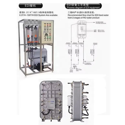 1.5-2.5m3/H EDI Stacks LX-HD-200 για τη φαρμακευτική βιομηχανία