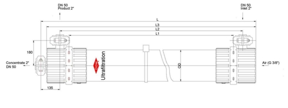 DOWTM UF SFP-2880 PVDF UF μονάδα υψηλής ροής, χαμηλής ενέργειας για βιομηχανικό νερό