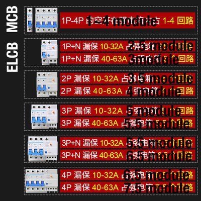 Chint NBE7, μικροσκοπικός διακόπτης 6~63A, 80~125A, 1P, 2P, 3P, 4P NB7 για την προστασία AC220, 230V, χρήση κυκλωμάτων 240V